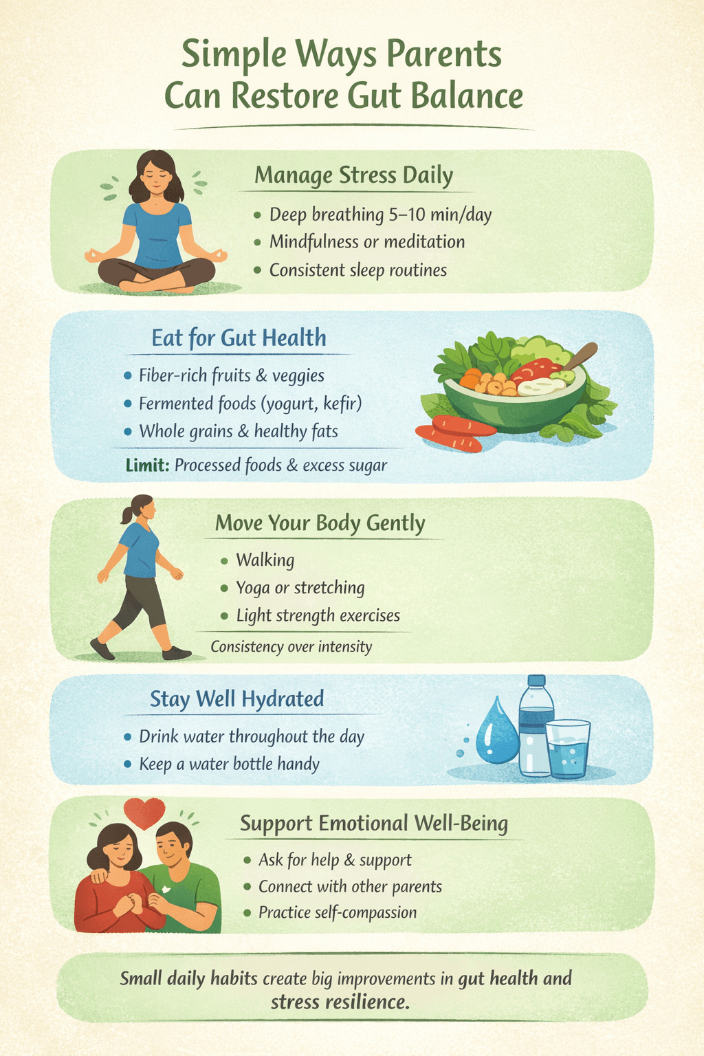 Poster highlighting water